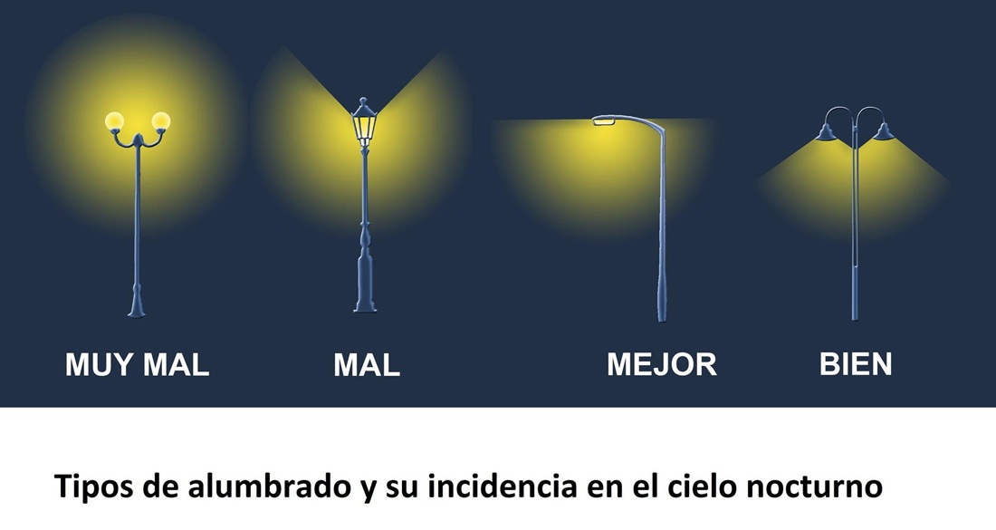 Medio Ambiente abre dos procesos para perfeccionar la implementación de la norma lumínica a petición de los municipios